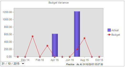 Budget_Variance1.png